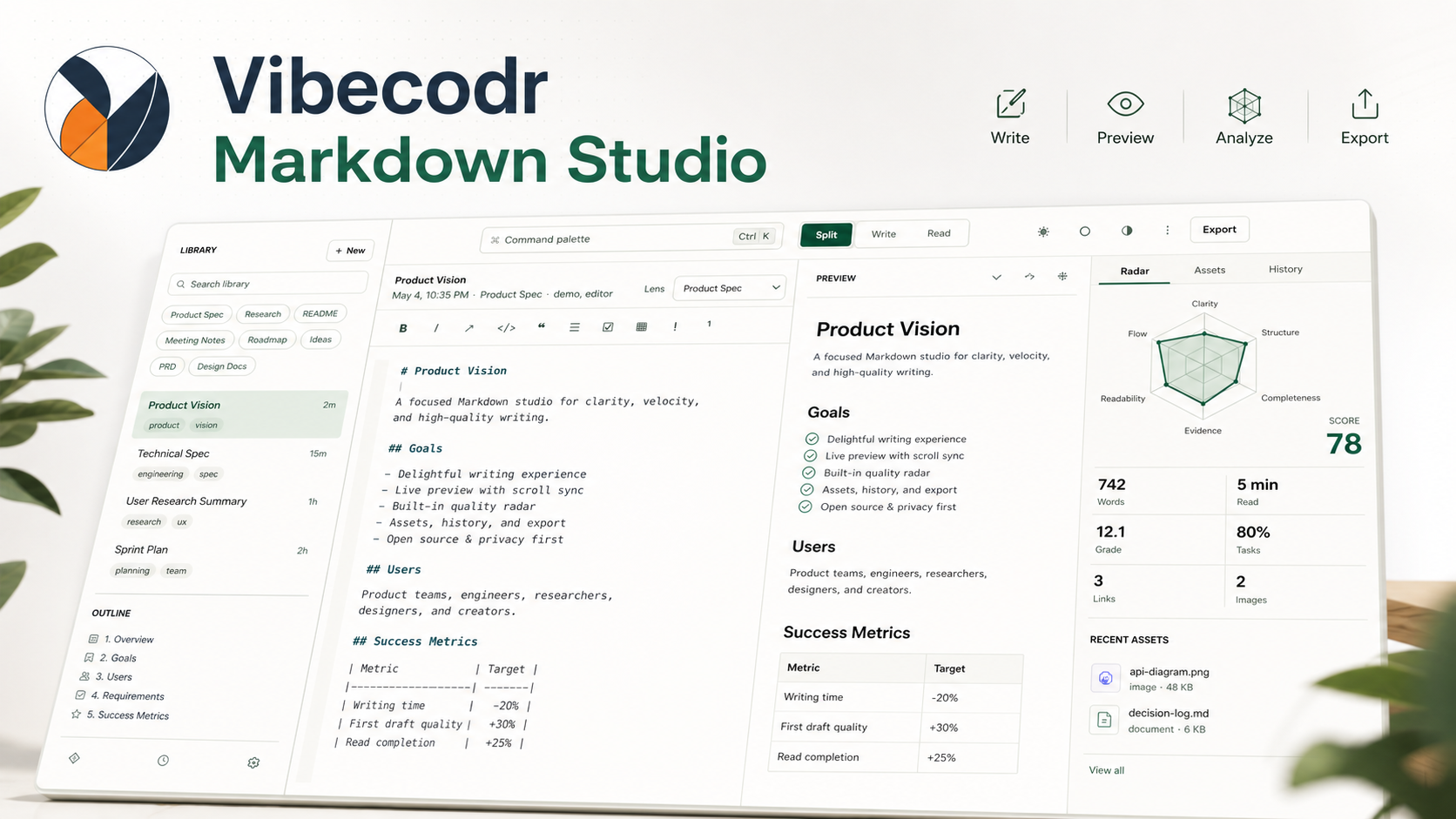 Vibecodr Markdown Studio - Vibecodr.Space by @vibecodr