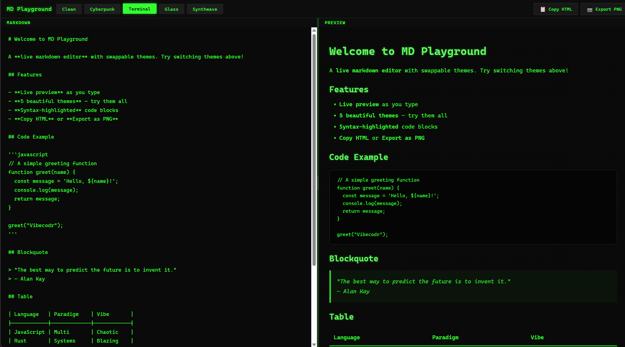 MD Playground - Vibecodr.Space by @vibecodr